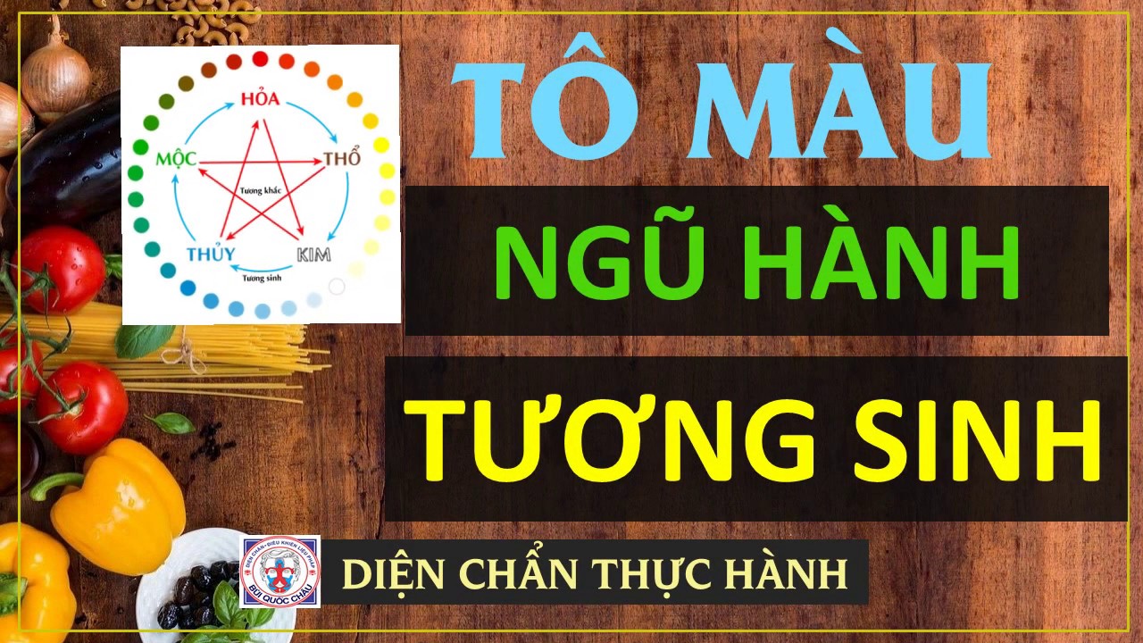 Tô màu NGŨ HÀNH TƯƠNG SINH - Thực Hành Diện Chẩn